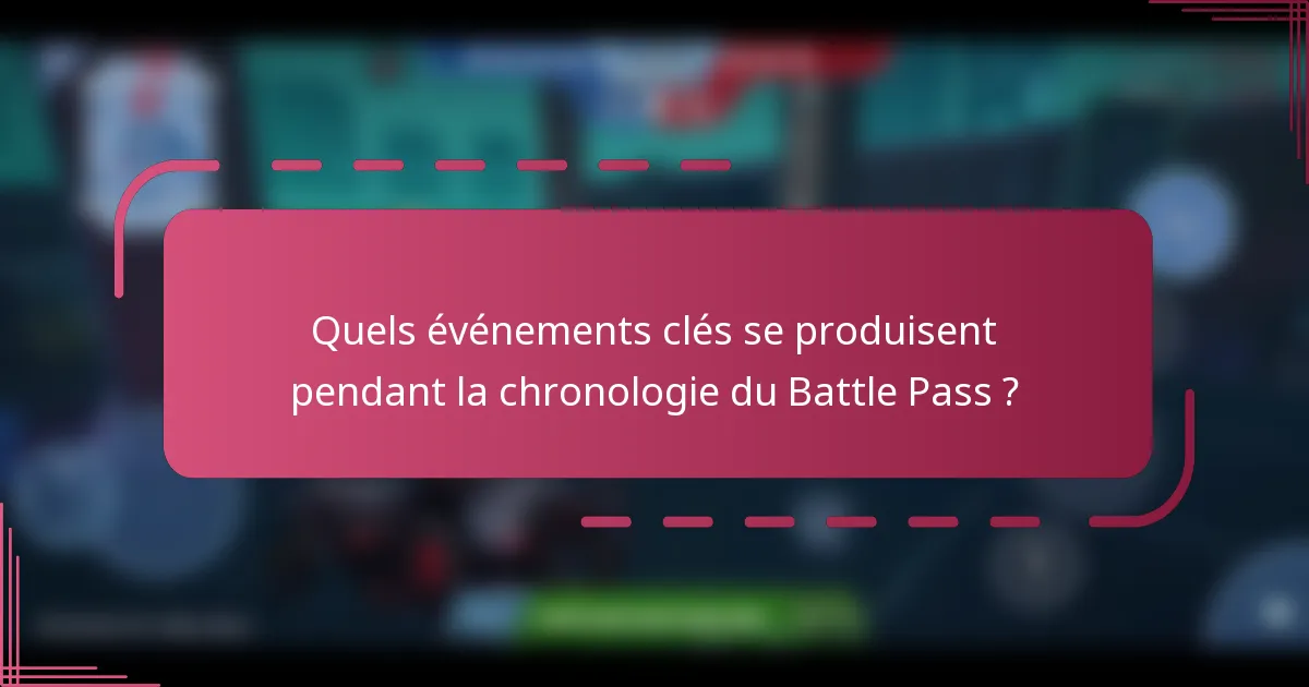 Quels événements clés se produisent pendant la chronologie du Battle Pass ?